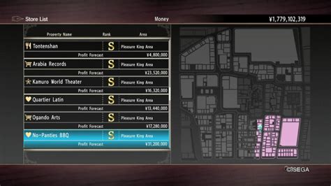 All Real Estate locations and prices in Yakuza 0.